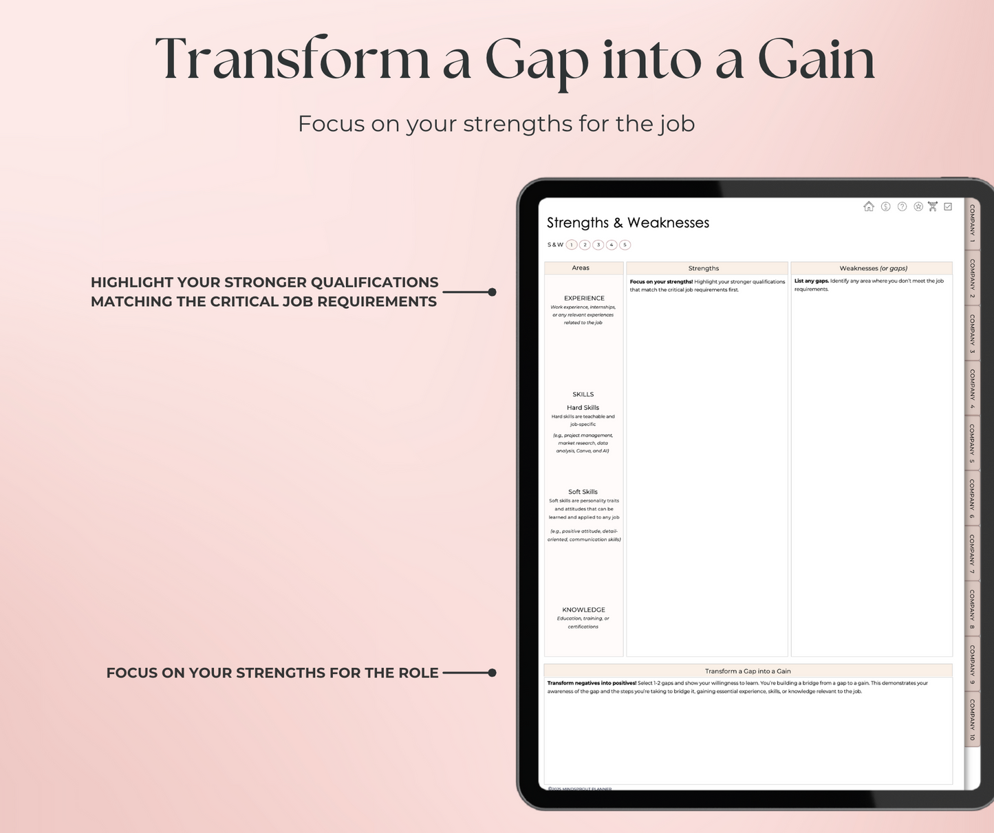 Mindsprout Interview Planner: Less stress. More confidence!