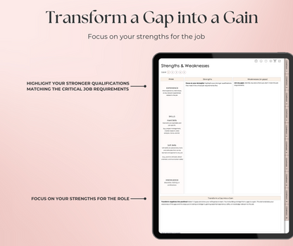 Mindsprout Interview Planner: Less stress. More confidence!